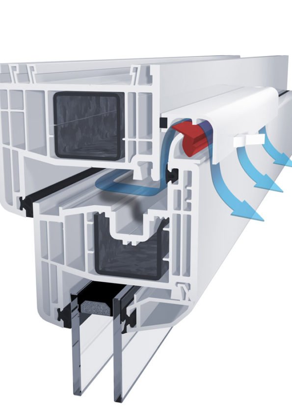 Gealan S 8000 ventilatie Gecco